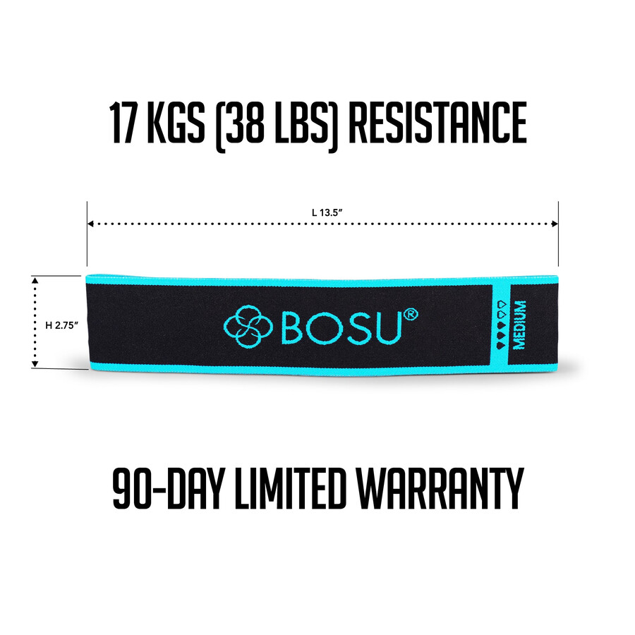 bandes de résistance en tissu