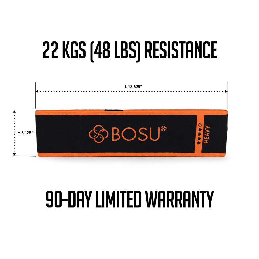 bandes de résistance en tissu