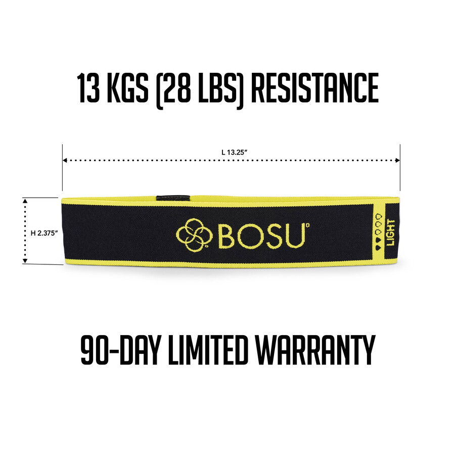 bandes de résistance en tissu